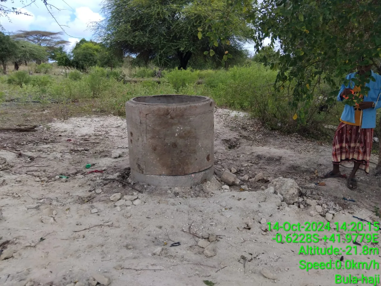 Groundwater source assessment in Bulohaji